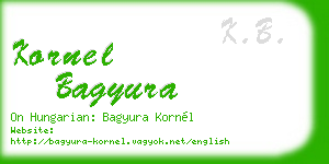 kornel bagyura business card